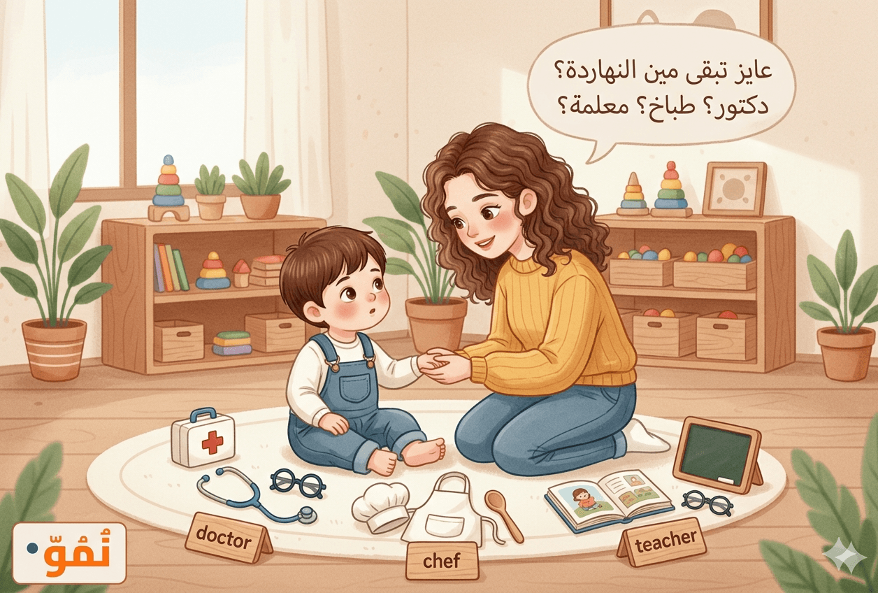التمثيل والأدوار