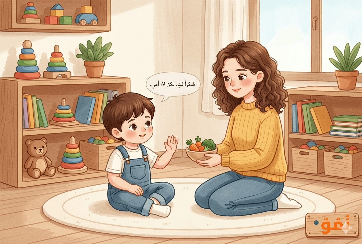 تعلم قول لا بأدب